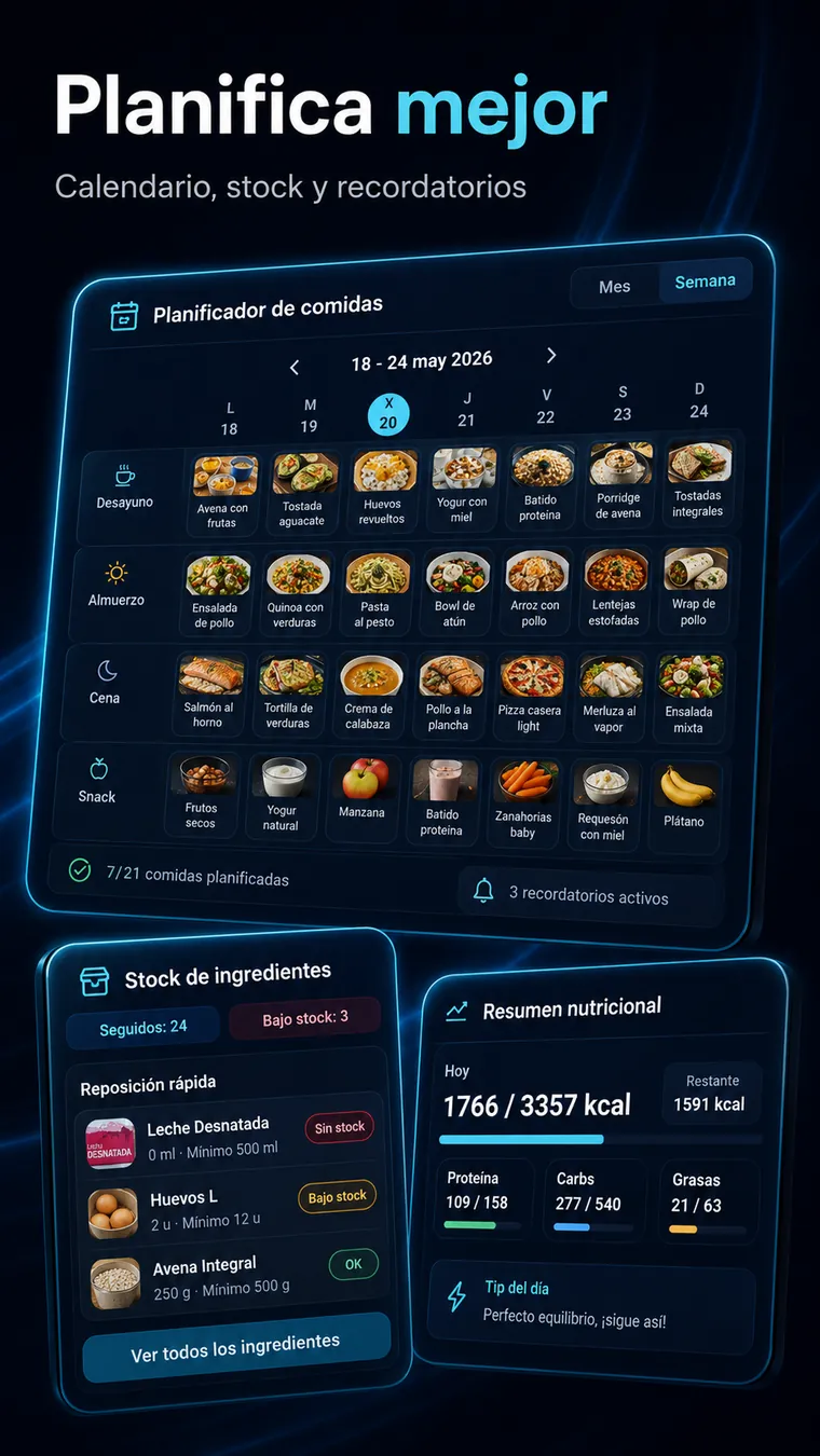 Planificador de comidas en Forge